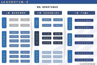 周最佳：东契奇场均36.8分8板11.5助 字母哥场均36分12.8板4.5助